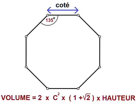 Calcul du volume en m3 d'une piscine octogonale