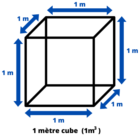 1 mètre cube. 1m3