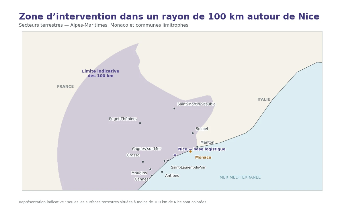 Carte des secteurs terrestres situés dans un rayon d'environ 100 km autour de Nice